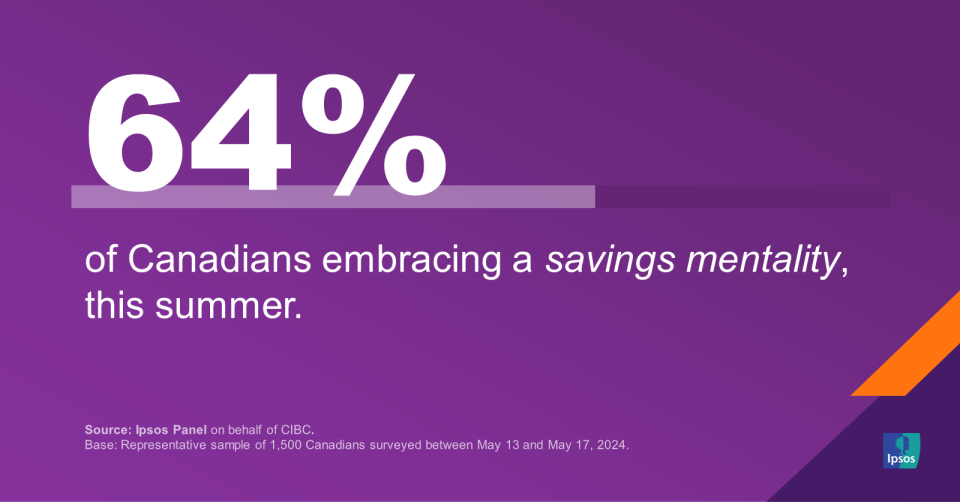 In the Face of Biting Inflation, Canadians Are Embracing the Savings Mentality
