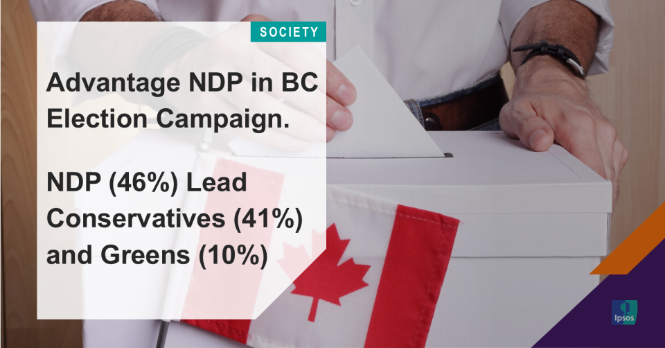 Advantage NDP in BC Election Campaign