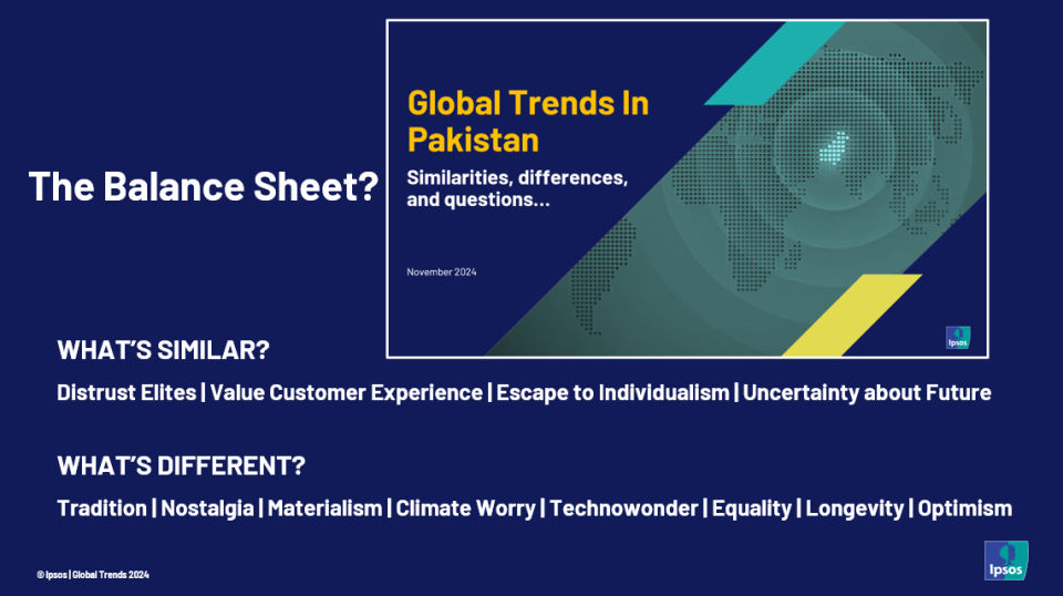 Ipsos Global Trends