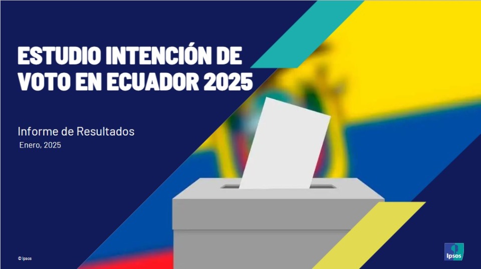 Intención de Voto en Ecuador 2025