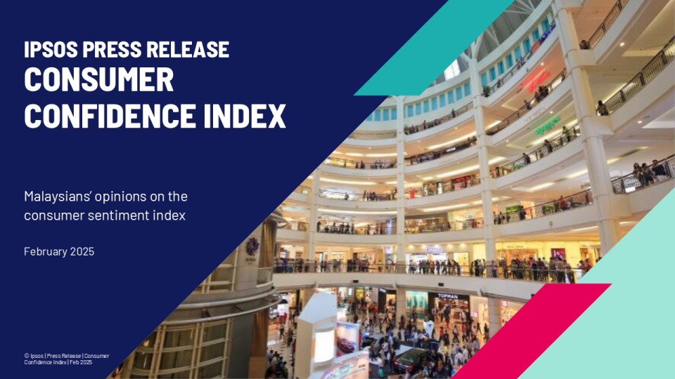 Consumer Confidence Index (February 2025)
