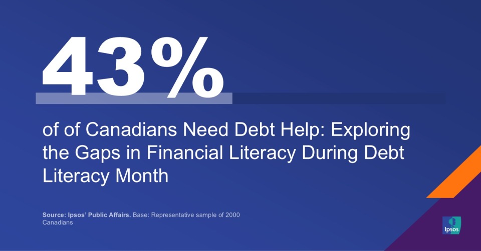 43% of Canadians Need Debt Help: Exploring the Gaps in Financial Literacy During Debt Literacy Month