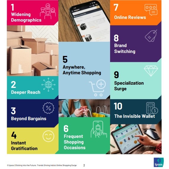 Ipsos Shopper Insights Report