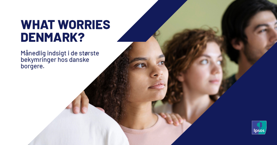 What Worries Denmark? - april 2025