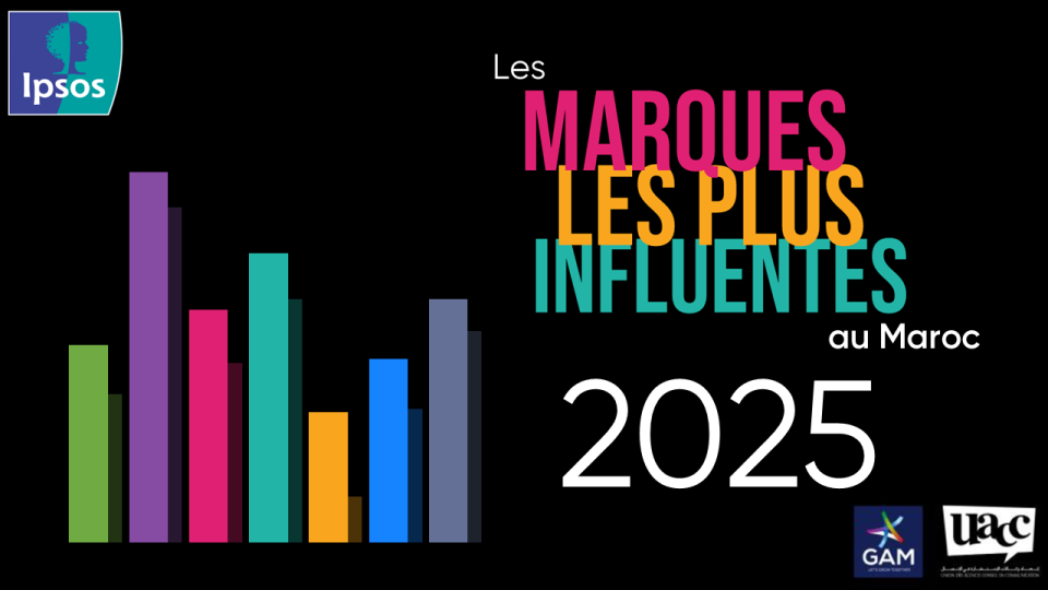 Marques influentes Ipsos Maroc
