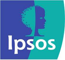Ipsos Essentials