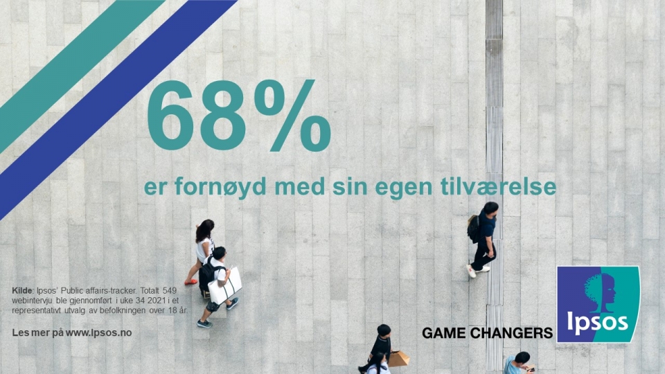 Ukens tall 38 2021