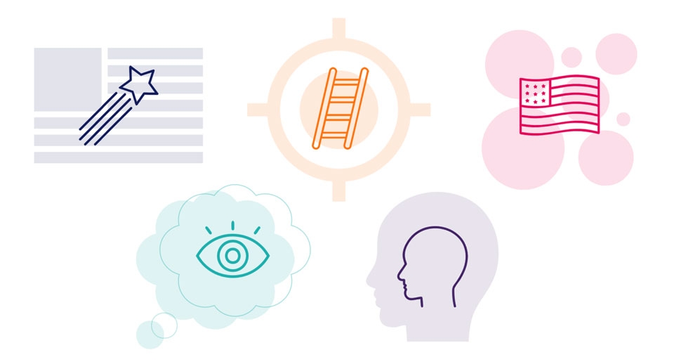 The American Dream at a glance: Options and opportunities without obstacles