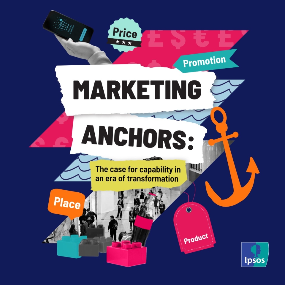 Marketing Anchors