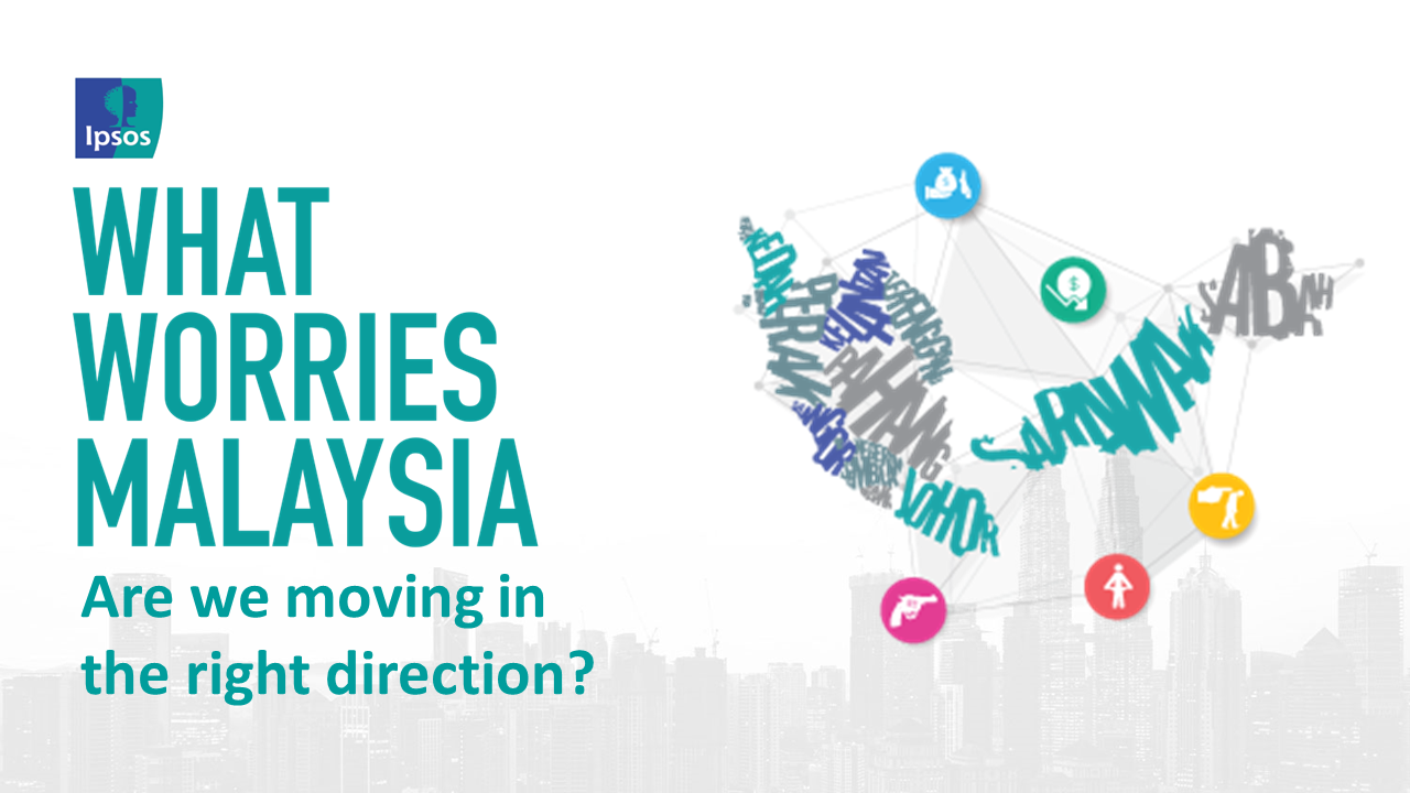 What Worries Malaysia 2019 Are We Moving In The Right Direction Ipsos