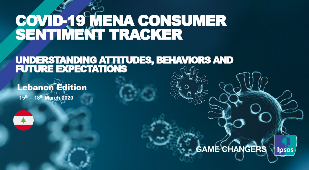 Covid 19 Lebanon Consumer Sentiment Tracker Ipsos