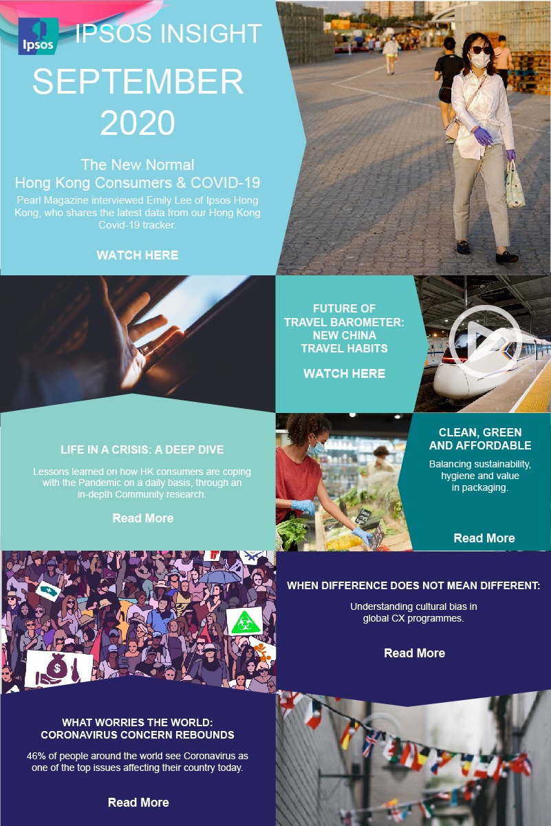 Ipsos Hk Global Insights September 2020 Ipsos