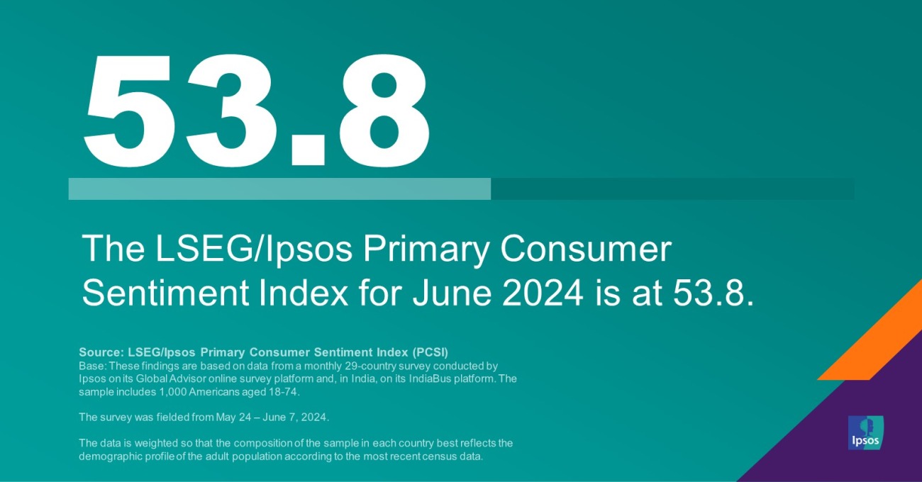 June 2024 LSEG/Ipsos Primary Consumer Sentiment Index