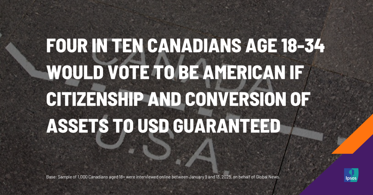 www.ipsos.com