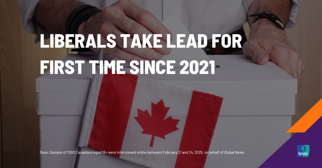 Liberals Take Lead for First Time Since 2021