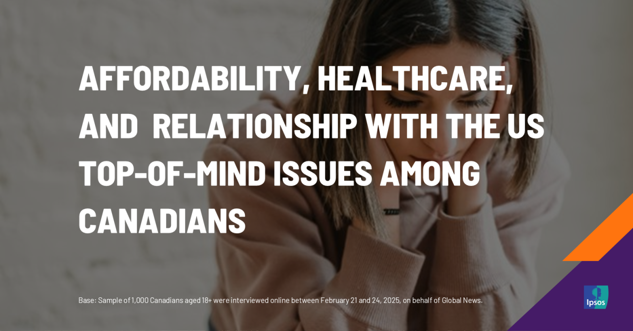 Affordability, Healthcare, and Relationship with The Us Top-of-mind Issues Among Canadians
                    