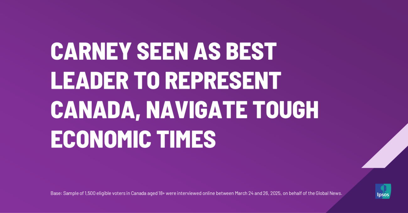 From Retaliation to Renewal: Tariffs are a wake-up call for Canada