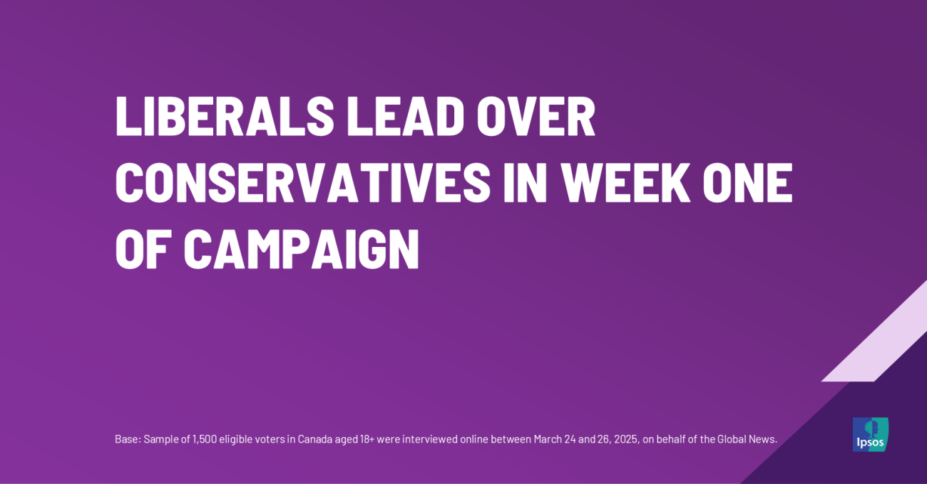 Liberals Lead over Conservatives in Week One of Campaign