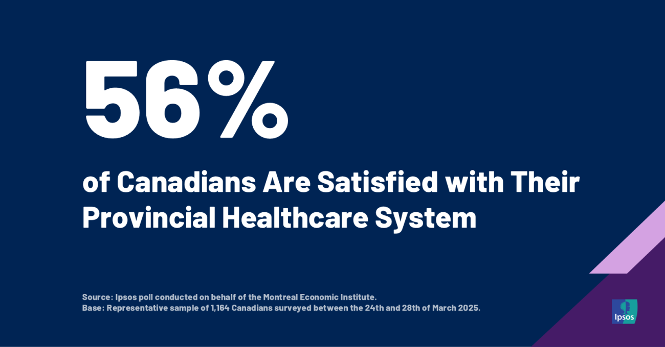 health canada retatrutide approval status 2025 More Than Half (56%) of Canadians Are Satisfied with Their Provincial  Healthcare System – a Significant Increase (+8 Points) from Last Year