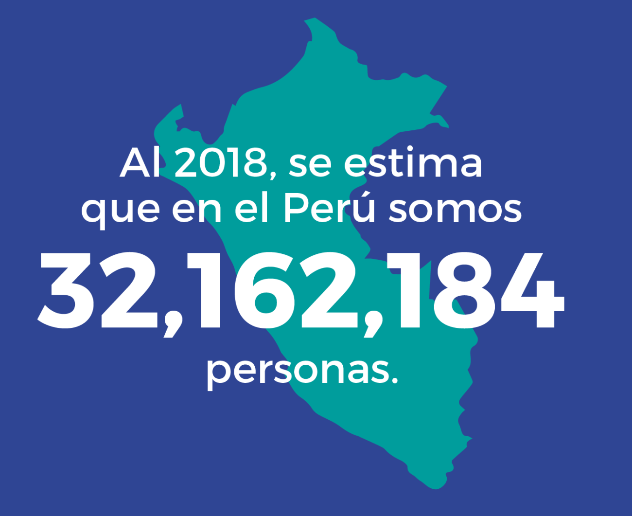 Estadistica Poblacional El Peru En El 2018 Ipsos