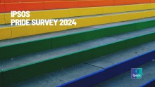 Ipsos Pride Survey 2024