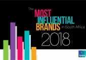 Most Influential Brands South Africa