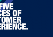 The 5 Forces of CX