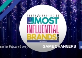 Ipsos Most Influential Brands 2021