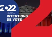 Ipsos | Sopra Steria | Le Monde | Intention de vote| Sondage Législatives 2022