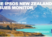 Ipsos NZ Issues Monitor Nov 2020