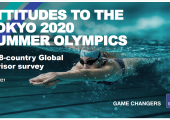Attitudes to the 2020 olympics