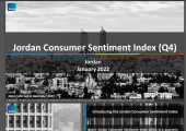 Ipsos’ Jordanian Consumer Sentiment Index Q4 2021