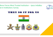 Defence Forces most trusted institution