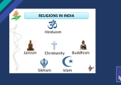 Ipsos Global Religion 2023 Survey 