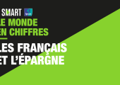 Ipsos | Le Monde en Chiffres | Les Français et l'épargne