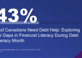 43% of Canadians Need Debt Help: Exploring the Gaps in Financial Literacy During Debt Literacy Month