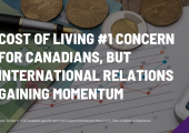 Cost of Living #1 Concern for Canadians (23%), but International Relations Gaining Momentum (15%, +11)