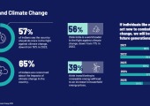 India Fact Sheet