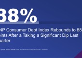 MNP Consumer Debt Index Rebounds to 88 Points After a Taking a Significant Dip Last Quarter
