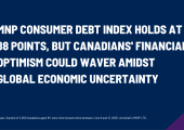 MNP Consumer Debt Index Holds at 88 Points, But Canadians' Financial Optimism Could Waver Amidst Global Economic Uncertainty