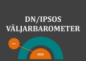 DN/Ipsos väljarbarometer Mars 2019