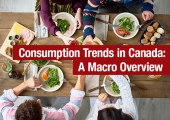 consumption trends