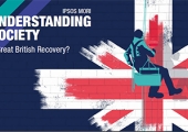 Understanding Society - A Great British Recovery? - Ipsos MORI