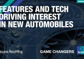 Features and technology driving interest in new automobiles
