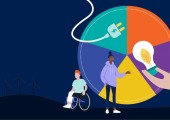 Ipsos | Artículo | Consumidores y sostenibilidad