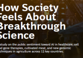 Breakthrough Science: A Global Perspective
